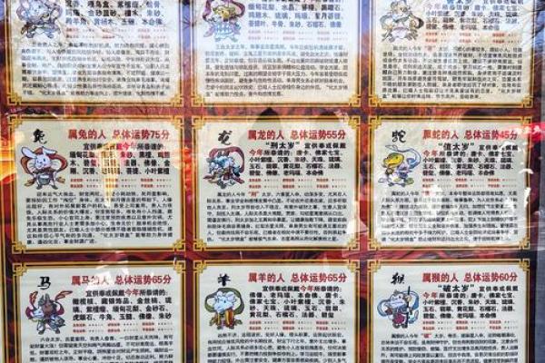 1982年属狗女性2025年婚姻运势和感情建议完整版