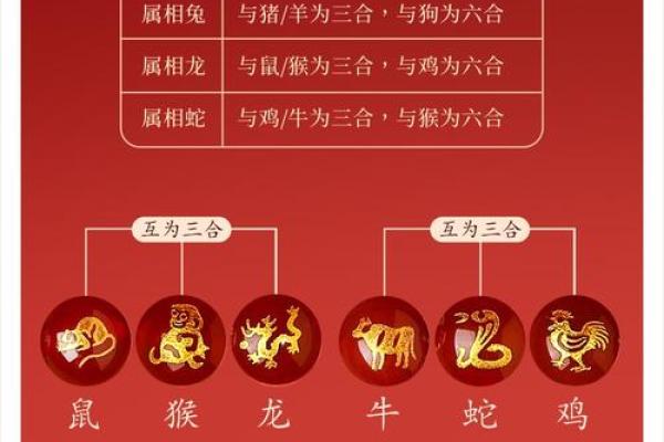 锦绣前程是指什么生肖 锦绣前程对应哪个生肖