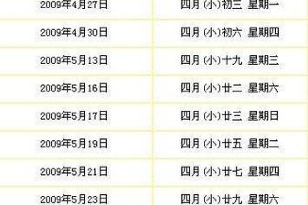 11月结婚黄道吉日有哪些？专家精选三个最旺姻缘的喜庆日期