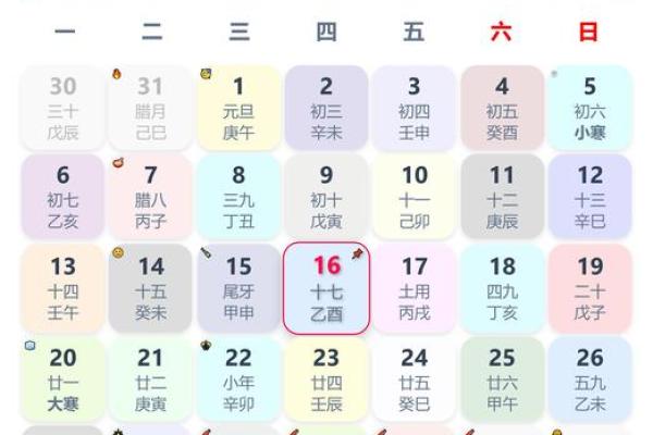 2015年十二生肖全年运势详解及每月运程预测