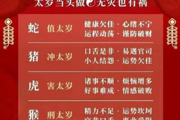 2015年乙未羊年本命年运势如何化解太岁方法