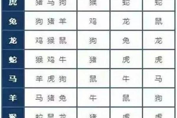 1985年出生的人属牛还是属虎？五行命理和性格特点详解