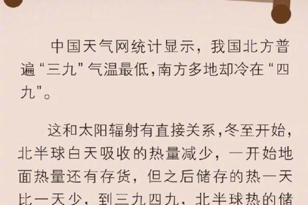 如何准确查询2021年四九寒天的当前第几日