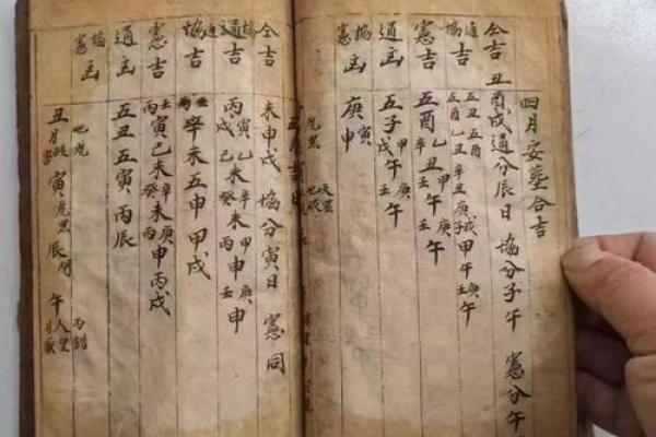 12月份安葬吉日一览表，哪些日期符合传统风水讲究和家属需求