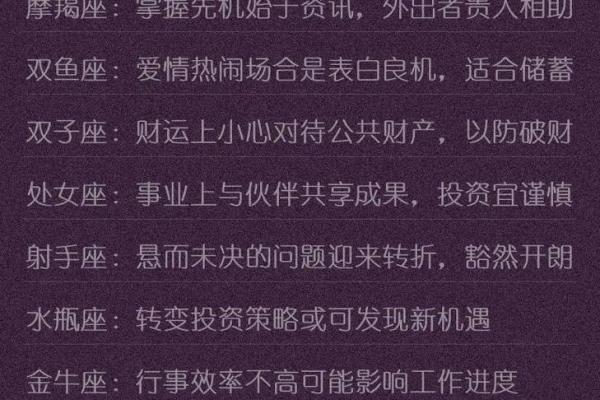 2013年十二星座全年运势完整版详细解析