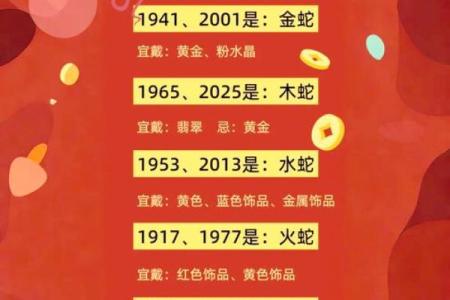 2013年本命年属蛇人应该佩戴什么红色饰品或转运物比较好？