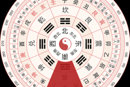 2021年财神方位具体在哪个方向，如何正确迎接财神？