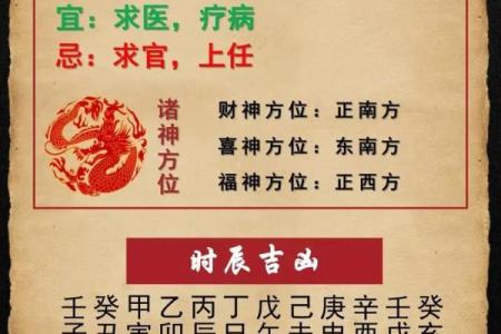 2026年农历二月初六结婚日子好吗？黄历查询宜忌事项详解