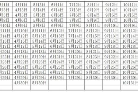 2025年12月份结婚吉日黄历 2025年12月结婚黄道吉日查询