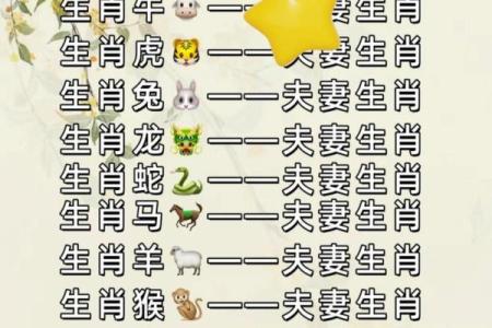 97年属牛男2025年结婚好日子(97年牛明年结婚好吗)