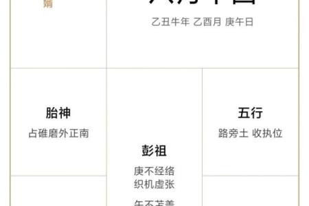 1988年农历阳历日期对照表及节气节日详细查询