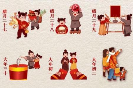 2019年小年到底是腊月二十三还是二十四，有什么习俗讲究？