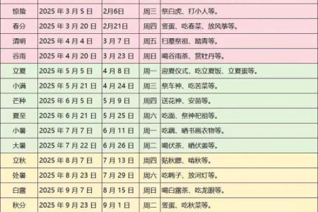 1983年全年日历表带农历节气节日安排查询下载
