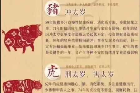 鸡嘴牛猴打一成语 鸡嘴牛猴代表哪个成语