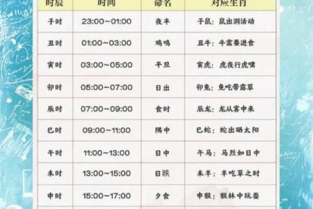 2026年正月初八领证吉日查询，当天最佳时辰与属相婚配宜忌详解
