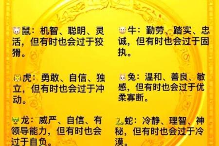 骄横跋扈是什么生肖 十二生肖谁最霸道蛮横
