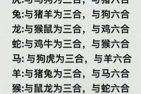 从生肖配对角度分析狗和牛结合婚姻是否幸福长久