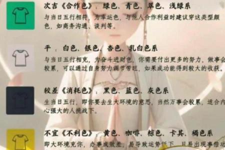 11月28日五行属什么颜色最开运，新手必学
