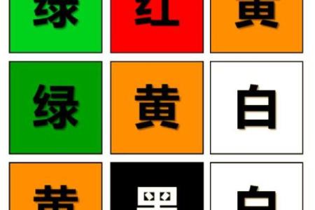 2022年1月16日五行属什么穿什么颜色旺运，小白也能学会