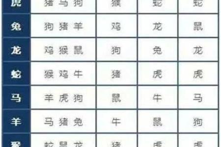 龙争虎斗指什么生肖 龙争虎斗代表什么生肖动物