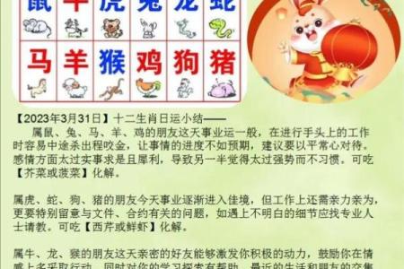 阳春三月指什么生肖 阳春三月对应的生肖查询
