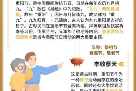 2015年重阳节是几月几号农历具体日期查询及放假安排