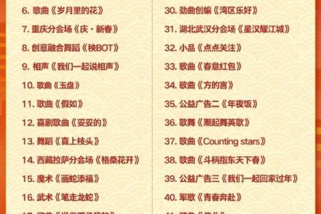 2013年春节联欢晚会完整节目单高清视频回放下载