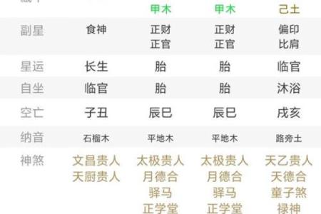 11月求财最佳日期是哪几天？着三个日子招财效果最好