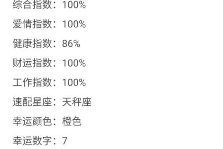 哪里可以找到苏珊米勒2013年天蝎座运势中文翻译的准确版本？