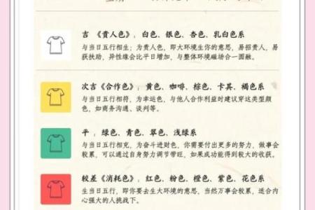 2021年3月19日五行属什么穿什么颜色旺运，3分钟速成