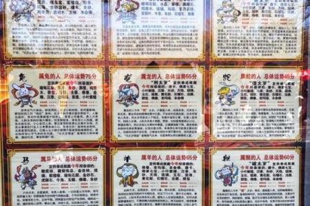 1982年属狗女性2025年婚姻运势和感情建议完整版