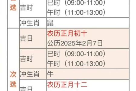 2026年2月最适合开业的黄道吉日有哪几天具体日期