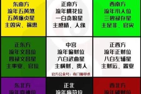 2021辛丑牛年本命年运势解析及开运方法指南