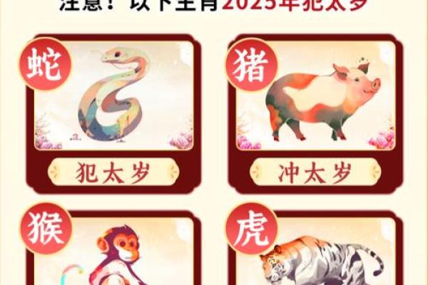 重整旗鼓是什么生肖 重整旗鼓对应哪个动物生肖