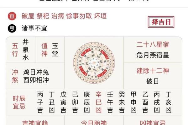属鸡老板新店开业求黄道吉日，哪天几点钟举行仪式最好？