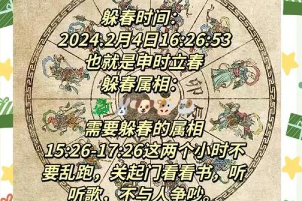 想提前规划2025年立春的出行计划，请问具体日期和时间？