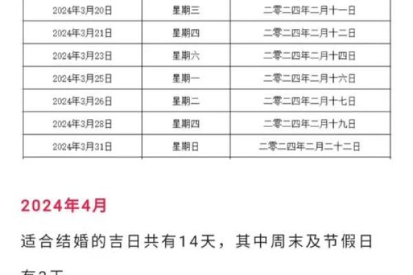 11月份嫁娶黄道吉日查询，请问哪天适合办婚礼且避开忌讳？