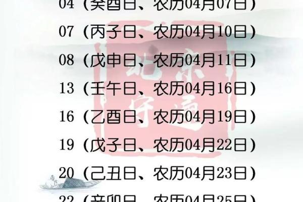 提车吉日与属相 2024年属相提车黄道吉日查询