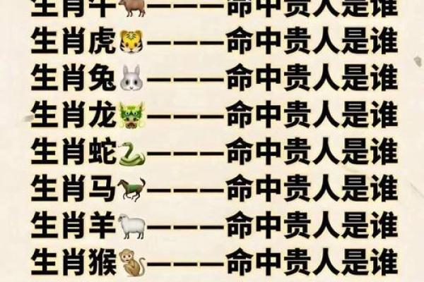 面目全非是什么生肖？ 面目全非指什么动物生肖