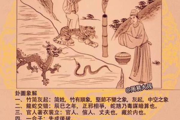 雷声大作是什么生肖 雷声大作对应的生肖