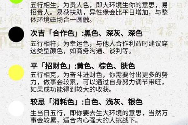 12月26日五行属土穿什么颜色能提升财运，小白也能学会
