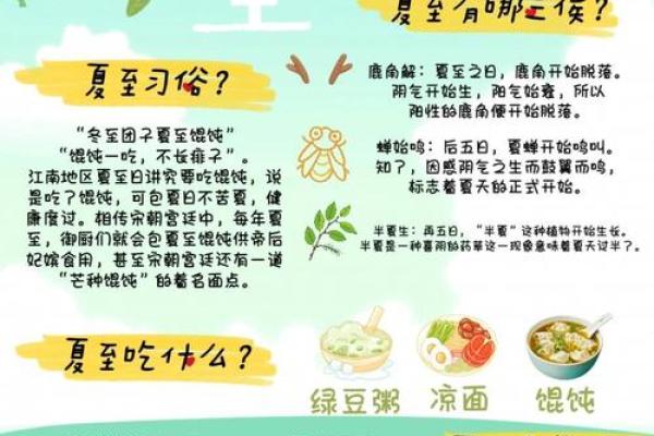 2021年夏至节气有哪些传统的饮食习俗和养生方法？