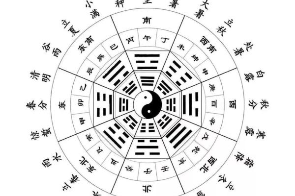 2021年夏至的准确时刻是哪天？具体是几点几分几秒？