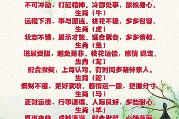 2018年十二生肖运势详解，看看你的属相今年财运如何