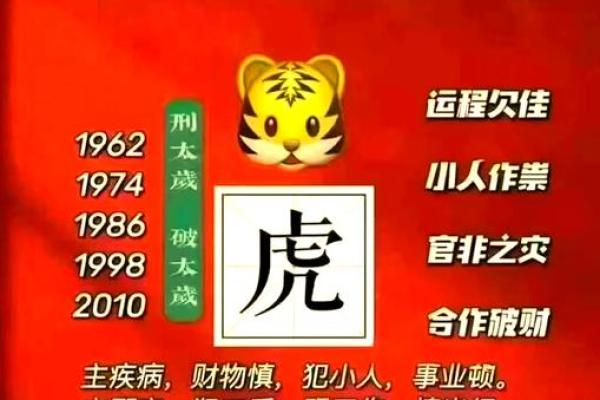 2025年属鸡犯太岁如何化解,有哪些有效的转运方法和建议? 2025年属鸡犯太岁如何化解,有哪些有效的转运方法和建议?