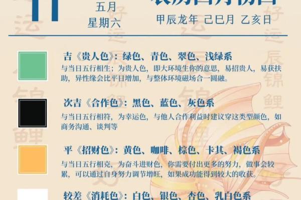 2022年5月11日五行属什么穿什么颜色最旺运，高手技巧