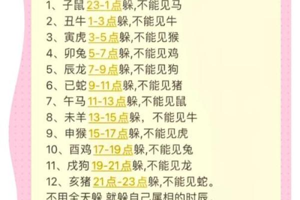 2022年躲春的正确时辰和禁忌是几点开始到几点结束