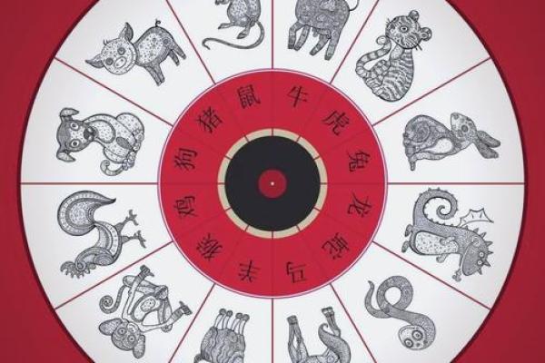 降龙伏虎打一生肖 生肖谜语降龙伏虎答案