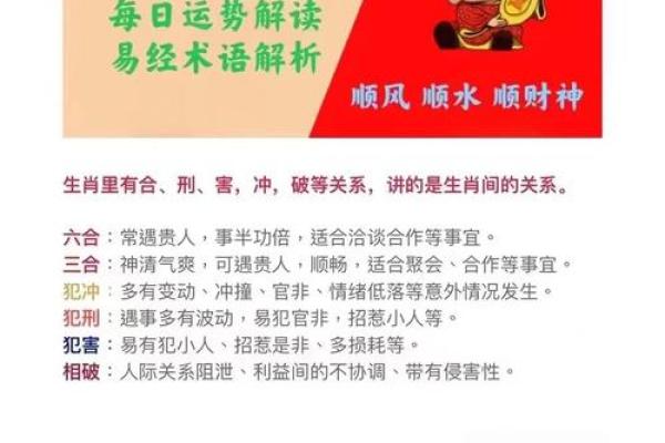 2015年乙未羊年流年大运分析与风水开运指南