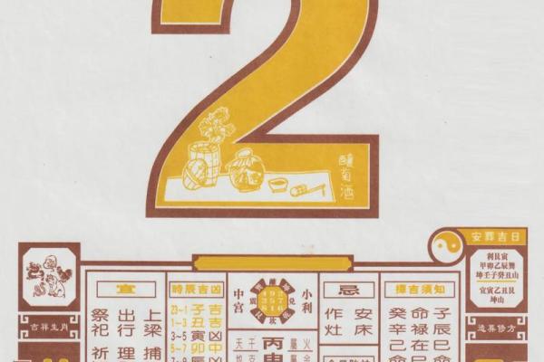 2月份开张选日子主要看农历黄道吉日还是新历好呢？